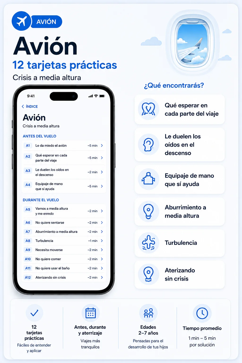 Módulo Avión: 12 tarjetas prácticas para crisis a media altura