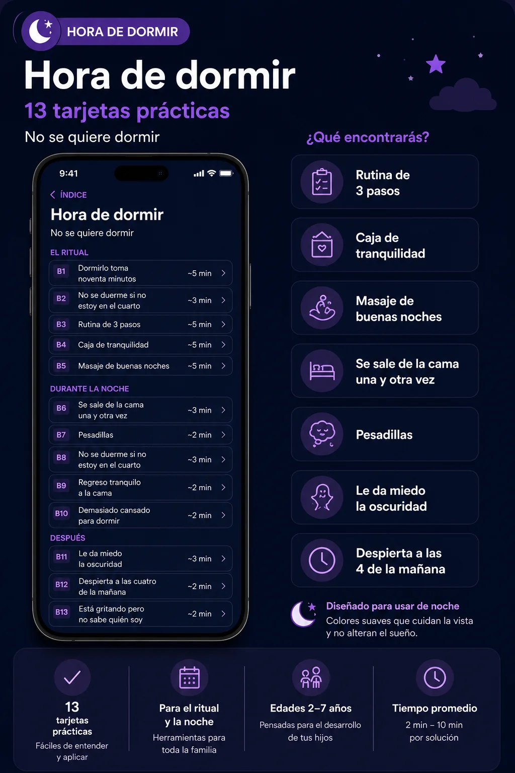 Módulo Hora de Dormir: 13 tarjetas prácticas para cuando no se quiere dormir