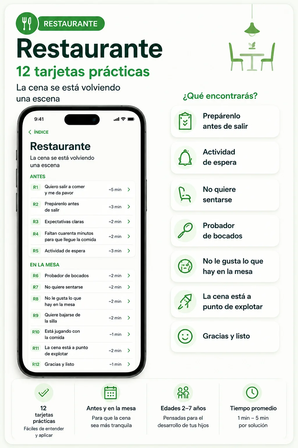 Módulo Restaurante: 12 tarjetas prácticas para cuando la cena se vuelve una escena