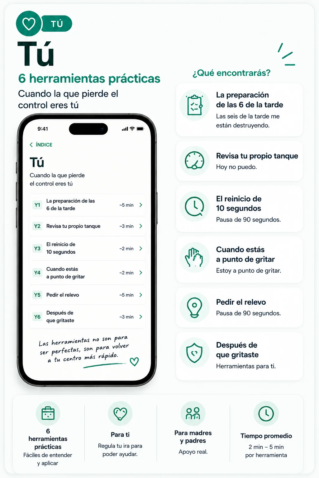 Módulo Tú: 6 herramientas para cuando la que pierde el control eres tú